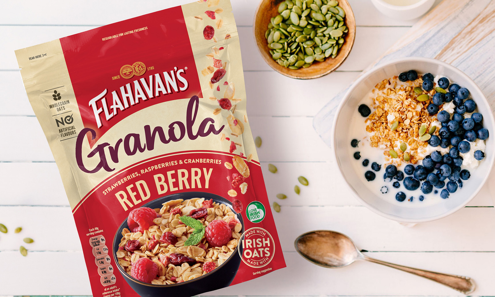 Flahavan’s Granola Case Study