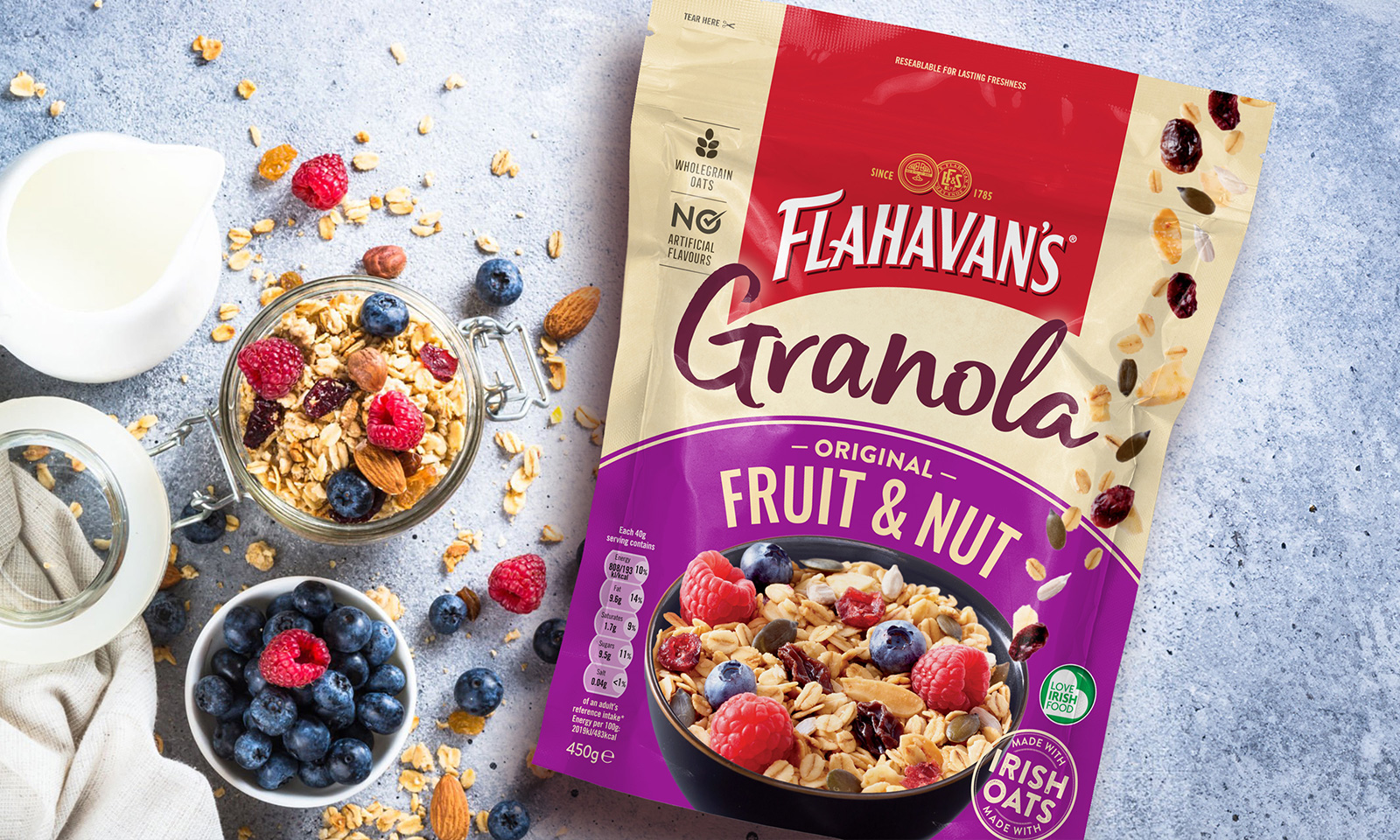 Flahavan’s Granola Case Study