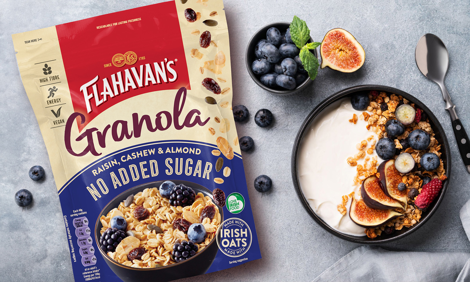 Flahavan’s Granola Case Study