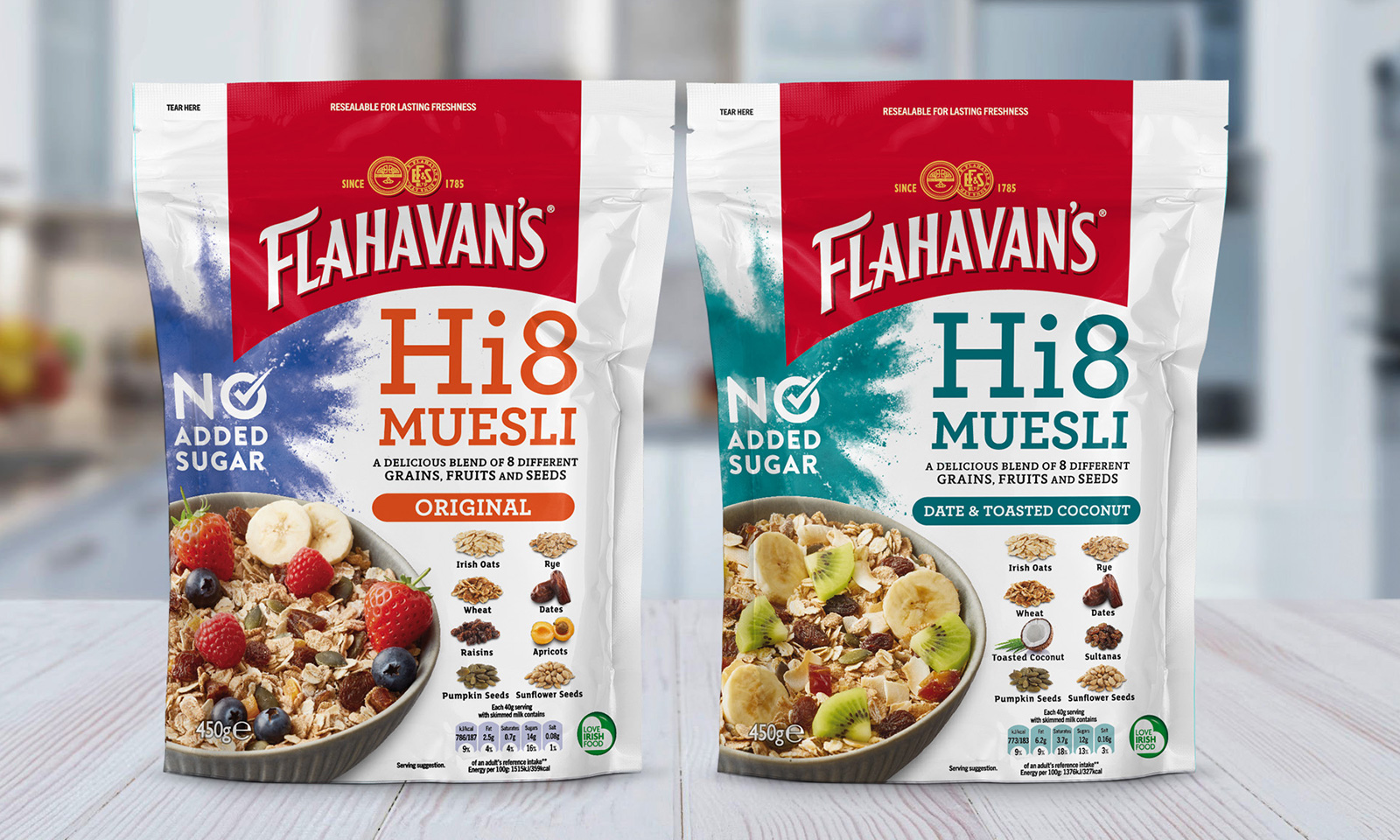 Flahavan’s Hi8 Muesli Case Study