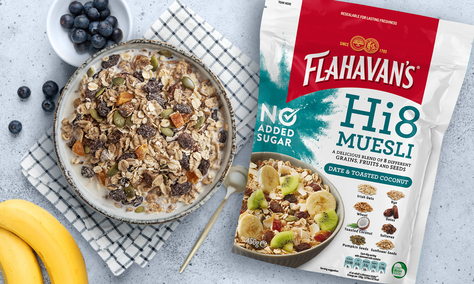 Flahavan’s Hi8 Muesli Case Study