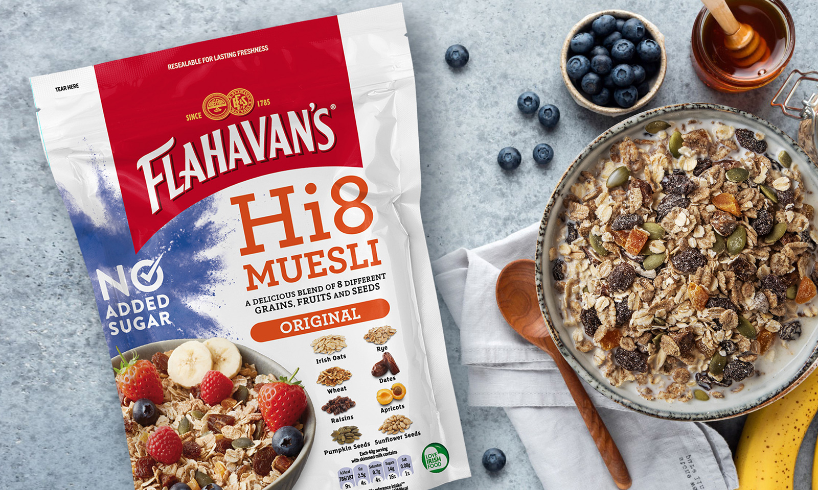 Flahavan’s Hi8 Muesli Case Study